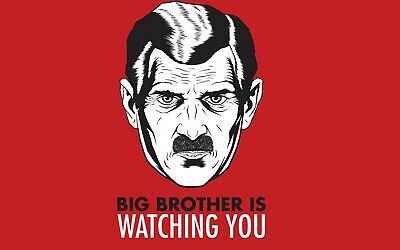 Ethics of Surveillance